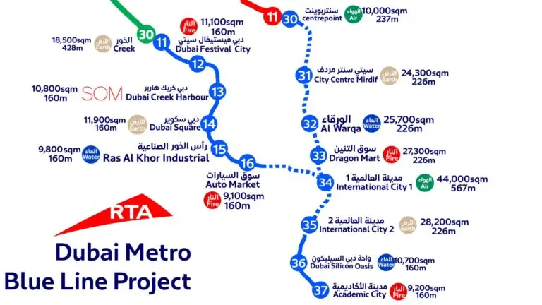 Dubai Metro Blue Line: why it’s already moving rents — and how to invest without guessing